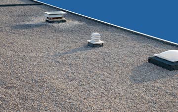 flat roofing Argyll And Bute