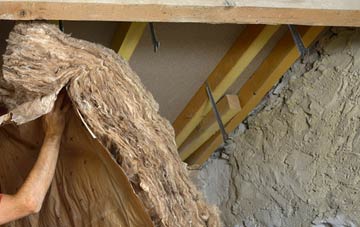 Argyll And Bute pitched roof insulation costs